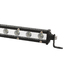 Светодиодная фара Max-Led Cree RAY04 54Вт