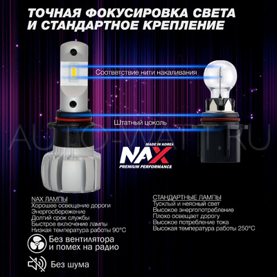 Светодиодные лампы P13W - NAX Sumi 40Вт (2шт)