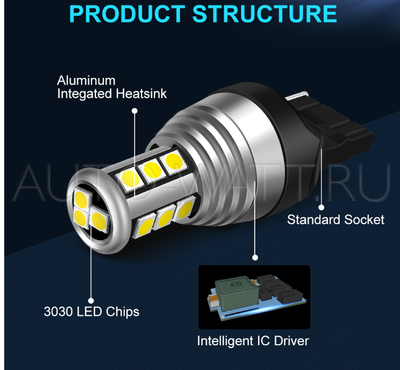 Светодиодная лампа W21/5W 7443 – Max-NEW 15Led Белая